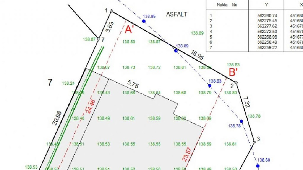 Plankote ve Kübaj Hesabı planktone kubaj hesaplama 4